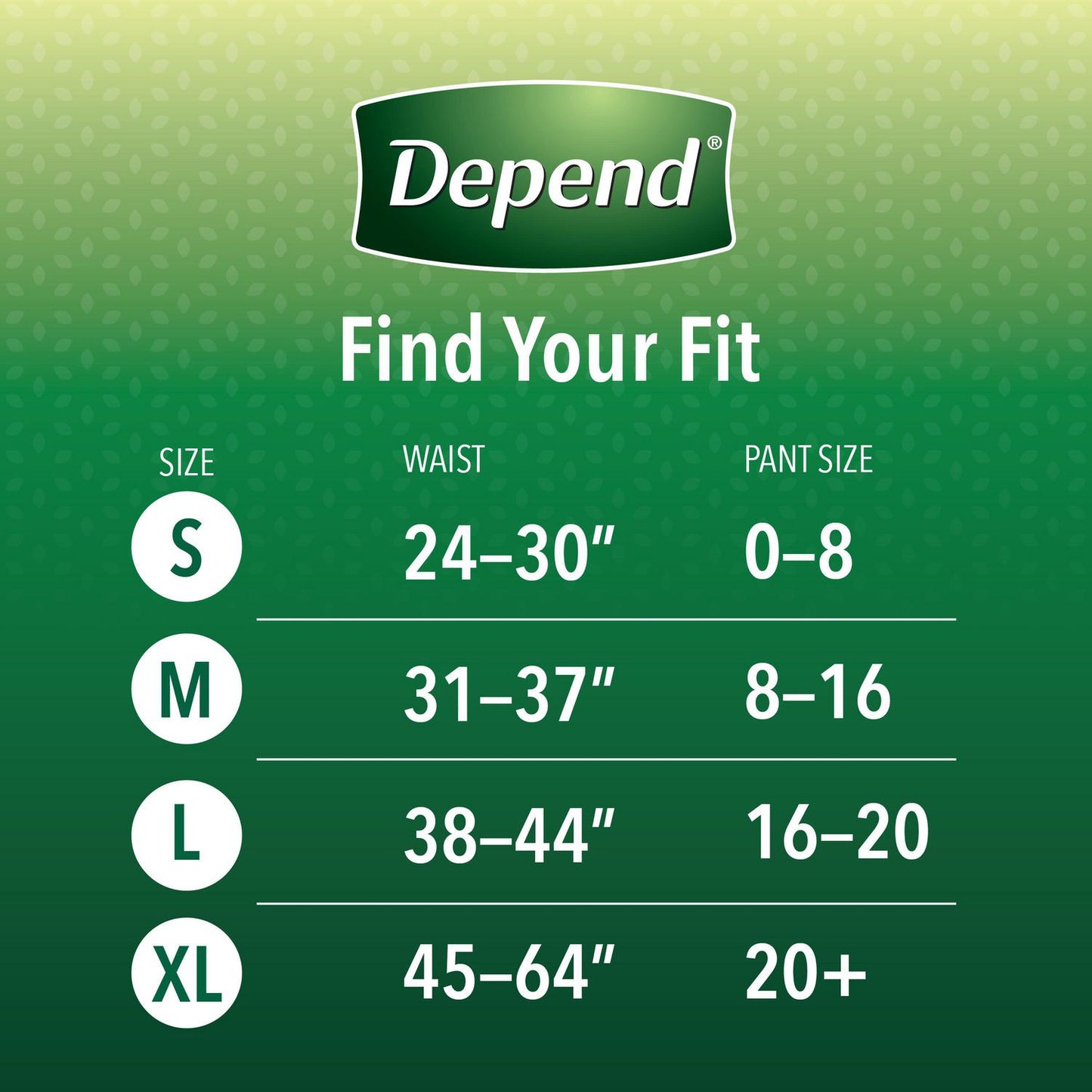 Depend Fit-Flex Underwear for Women - Small Size Maximum