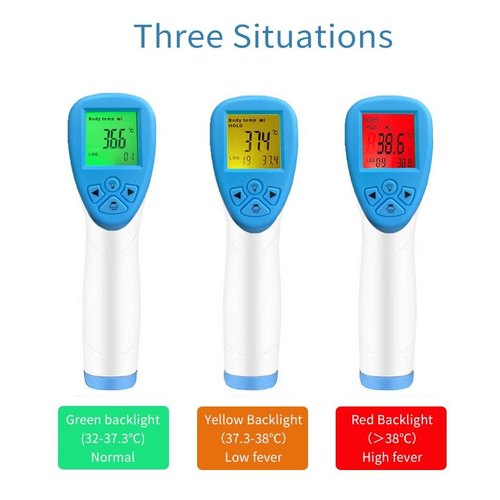 Medical thermometer online digital